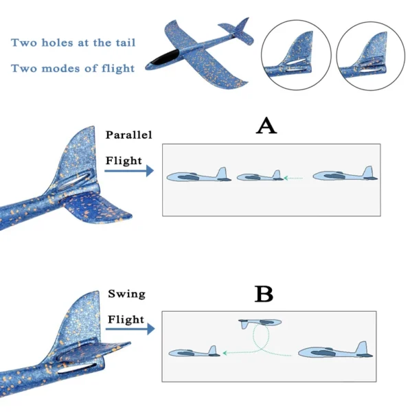 48cm Large EVA Foam Aircraft Toy Hand Throw Flight Glider Aircraft Airplane DIY Model Toy Throwing Roundabout Airplane Kid Gifts - Image 4