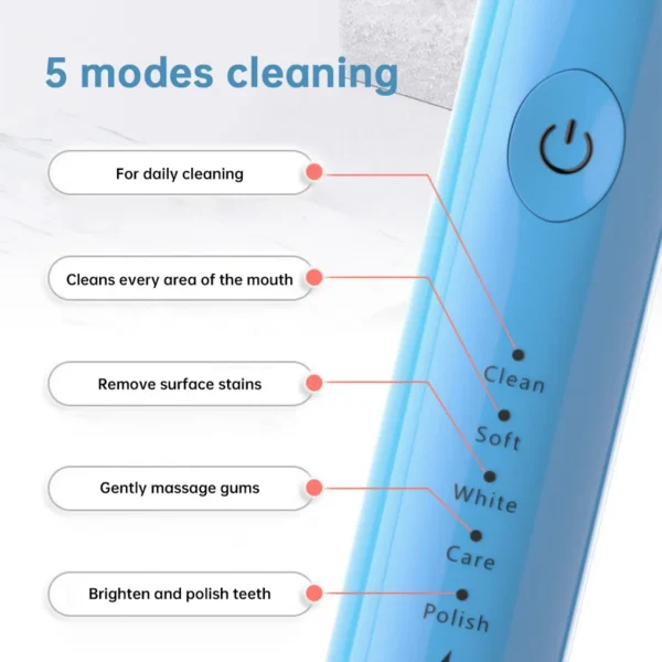 Tongwode Oral Cleaning Electric Tooth Brushes Long Lasting Smart Wireless Rechargeable Automatic Ultrasonic Electric Toothbrush - Image 3