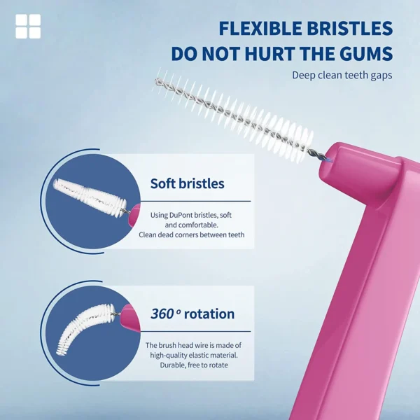 Kingubznis 20pcs Interdental Brush For Dental Orthodontics Clean Between Teeth Cleaning Tools Soft Mini Brush With Dust Cover - Image 3