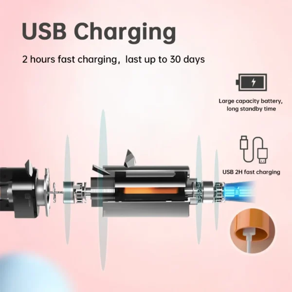 Tongwode Oral Cleaning Electric Tooth Brushes Long Lasting Smart Wireless Rechargeable Automatic Ultrasonic Electric Toothbrush - Image 6