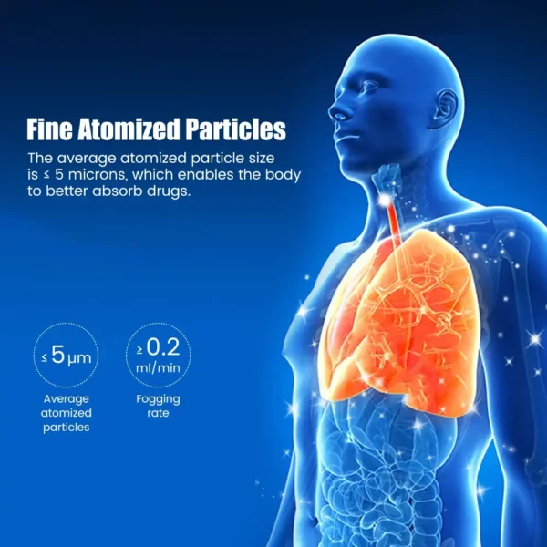 Portable Nebulizer Inhalator Medical Handhe Adult Kids Mini Silent Steam Nasal Humidifier Inhaler Tools Nebulizer Asthma Health - Image 4