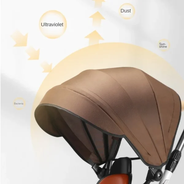 LazyChild Children's Three-wheeled Bicycle 1-3-5 Lightweight Baby Bike Small Children 2-6 Years Old Large Stroller Juguete - Image 4