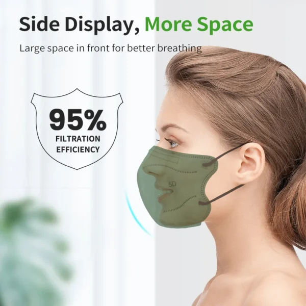 10-100Pcs Mascarillas Fpp2 5D Adult KN95 Masks 5 Layers Reusable Colored Face Mask Mascarillas KN95 Certificadas FFP2 Mask - Image 5