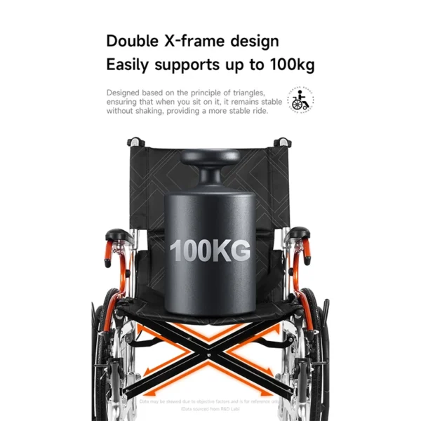 Aux Lightweight Wheelchair Travelling Pushchair Foldable Backrest Wheelchair For Elderly，Can board the plane and car trunk - Image 2