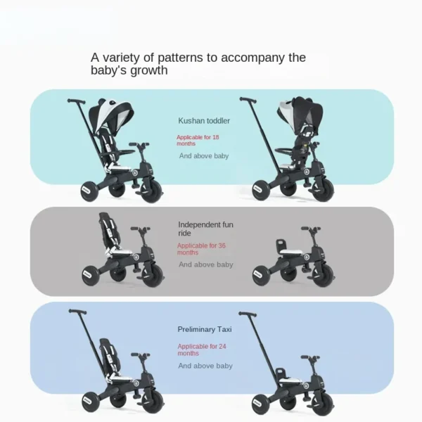 Children's Tricycle Multifunction Folding Baby Strollers Three Wheel Strollers Bidirectional Pram for Kids Trolley Baby Carriage - Image 3