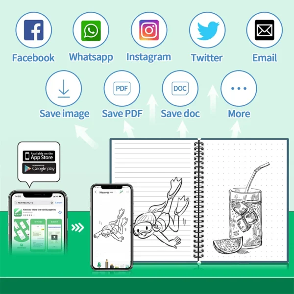 Reusable Notebook Erasable Wirebound Notebook Cloud Storage App Paperless Waterproof Hardcover Diary Book Gifts A4 A5 A6 Size - Image 3