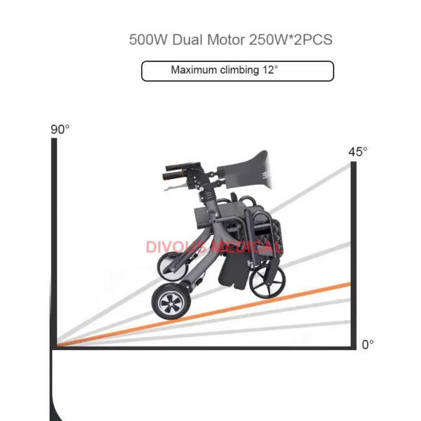 Lightweight Folding Electric Rollator Walker Mobility Scooter Aids Wheelchair for Seniors Adults with Seat Foot Rest Product - Image 5
