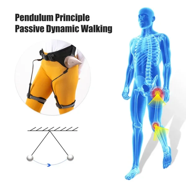 Rehabilitation Walkers Legs Assisted Walking Stroke Hemiplegia Training Equipment Exercise Assisted Leg Lifting Climbing Aids - Image 6