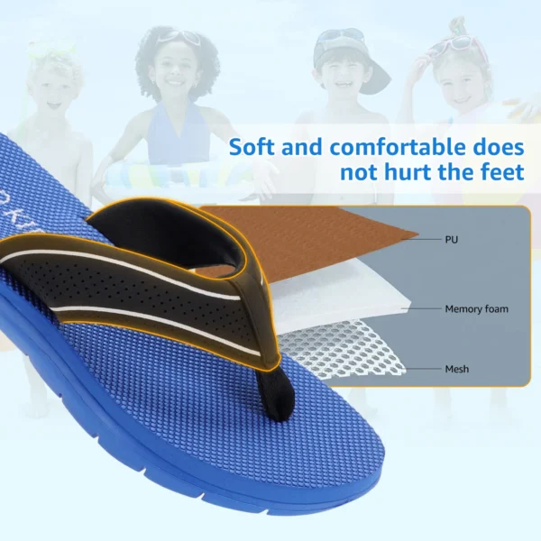 STQ KIDS Kids Flip Flops Boys Girls Unisex Summer Beach Outdoor Indoor Non Slip Sandals - Image 2