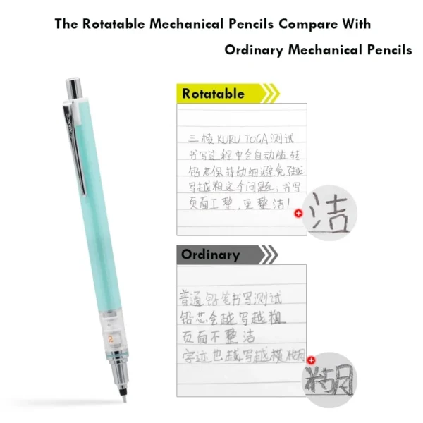 Japan UNI KURA TOGA Mechanical Pencil 0.5mm Automatic Rotation Drawing Special Pencil M5-559 Stationery Cute School Supplies - Image 5