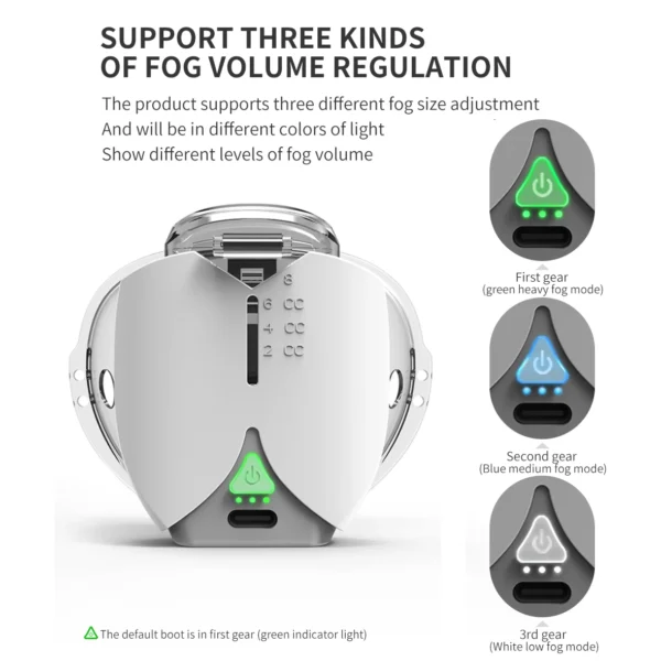 Portable Nebulizer Machine Medical Nebuliser Inhalator Adult Kids Silent Asthma Inhaler Humidifier Mini Mesh Handheld Atomizer - Image 2