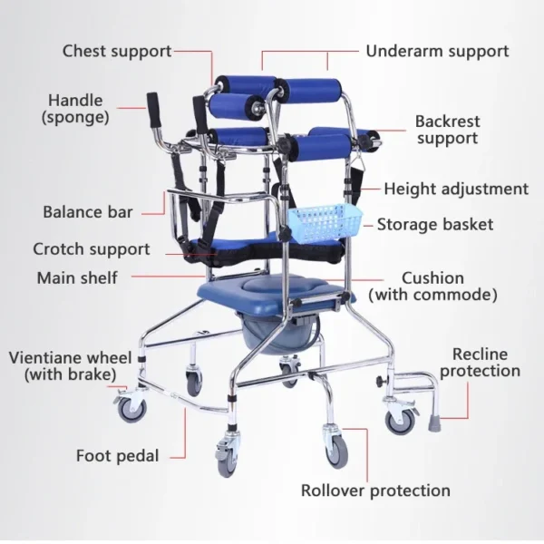 Cerebral Palsy Child and Adult Walking Aid Hemiplegic Walker Lower Limb Training Standing Frame with Wheels Walker - Image 5