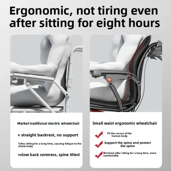 YYSK high-end series wheelchair lightweight and portable manual wheelchair for the elderly - Image 4
