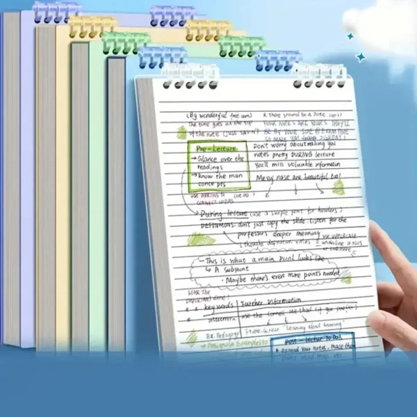 A5 60 Sheet Thick Notebook Spiral Binding Loose-leaf Notebooks with Lines Page for Students School Office Stationery Supplies - Image 2