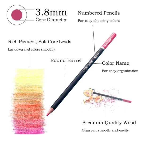 KALOUR 50/72/180/240/300 Pcs Oil Colored Pencils Set Professional Drawing Color Pencil For Artist Coloring Sketch Art Supplies - Image 4