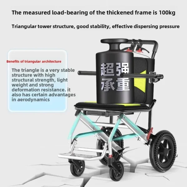 Wheelchair ultra -light can fold the elderly with disabilities for small portable portables to get on the plane hand cart - Image 3