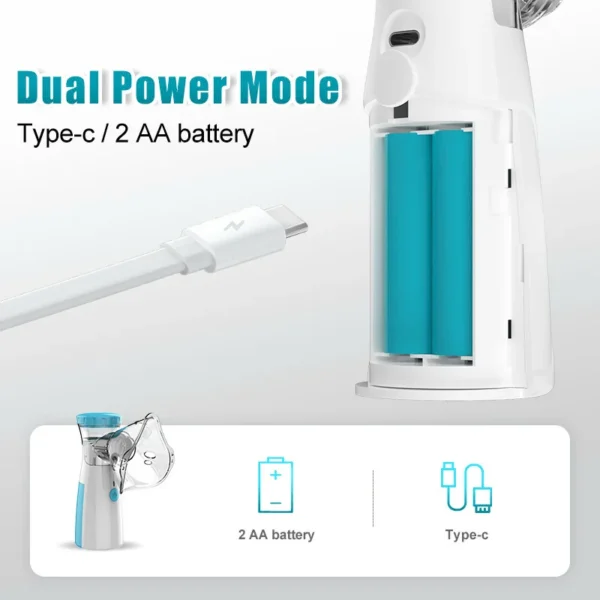 Atomizer Health Care Products Fingertip Pulse Blood Oxygen Portable Nebulizer Mesh Nebulizer Handheld Medical Asthma Inhaler - Image 5