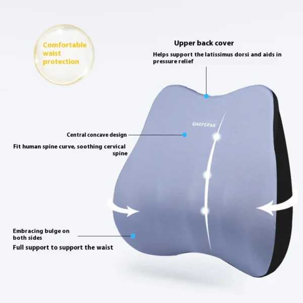 Ergonomic Lumbar Memory Foam Cushion Back Support Cushion for Chair and Car, Seat Cushion for Wheelchair Car Pillow Kit - Image 5
