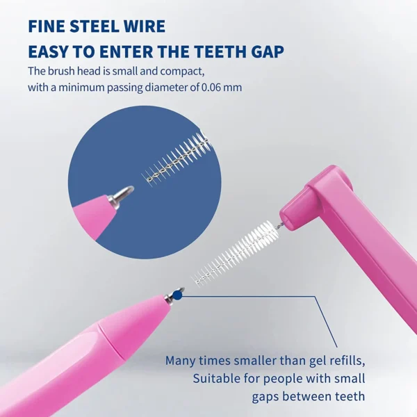 Kingubznis 20pcs Interdental Brush For Dental Orthodontics Clean Between Teeth Cleaning Tools Soft Mini Brush With Dust Cover - Image 4