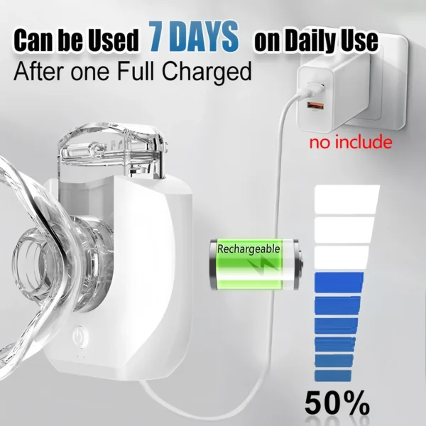 Mini Portable Nebulizer Handheld Inhaler Ultrasonic Nebulizer Medical Grade Atomizer Kids Adult for Cough Asthma - Image 2