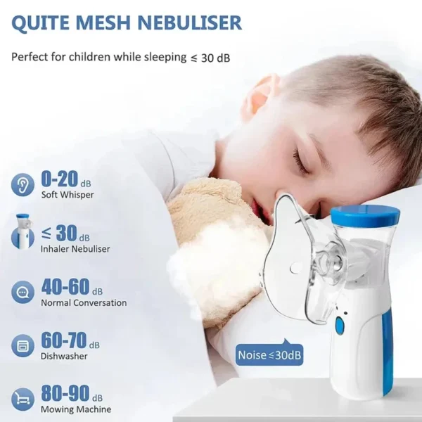 USB Medical Nebulizer Handheld Adult Children Cough Compressor Sprayer Portable Compact Adjustable Nebulizer Home Nebulizer - Image 6