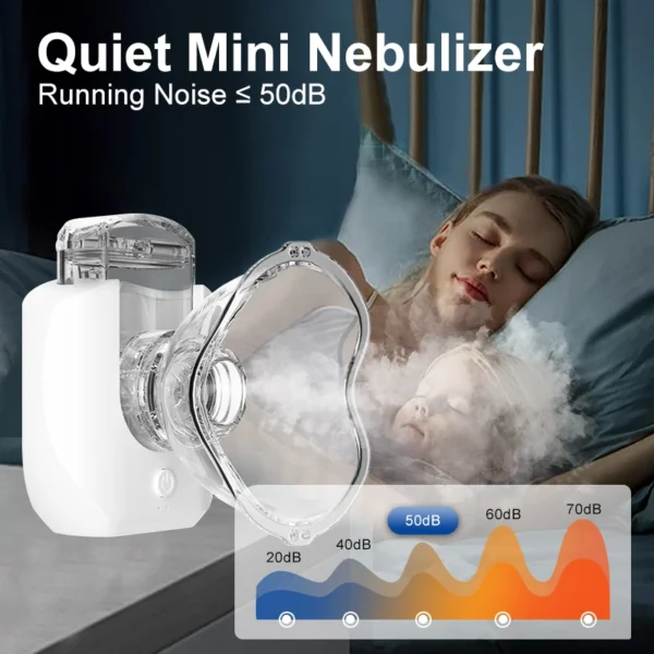 Mini Portable Nebulizer Silent Handheld Inhaler Ultrasonic Nebulizer Medical Grade Atomizer Baby Kids Adult for Cough Asthma - Image 4