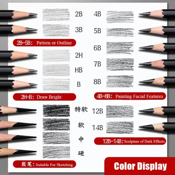 27/38/47pcs Sketch Pencils Set Roll Up Canvas Wrap Sketching Pencil Bag Art Drawing Supplies Charcoals Kneaded Eraser - Image 3
