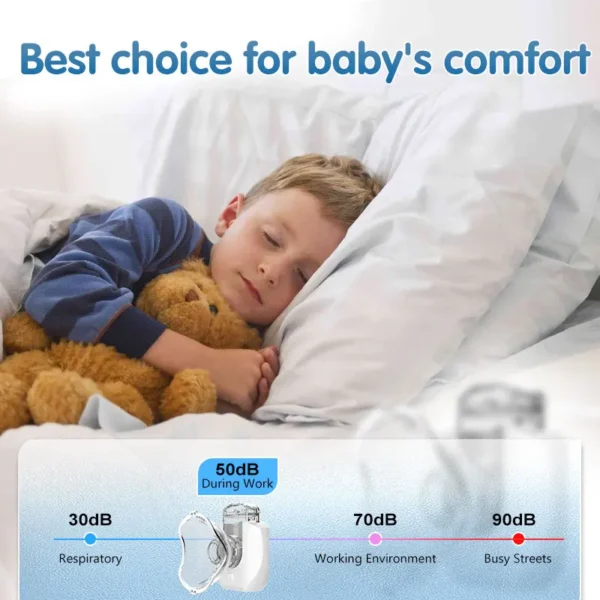 Mini Portable Nebulizer Silent Handheld Inhaler Ultrasonic Nebulizer Medical Grade Atomizer Baby Kids Adult for Cough Asthma - Image 2