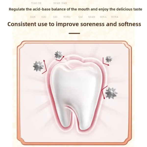 Pure White Toothpaste Genuine Toothpaste Mint Fresh Breath Baking Soda Toothpaste One Box - Image 5