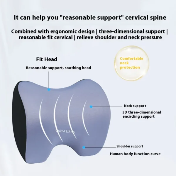Ergonomic Lumbar Memory Foam Cushion Back Support Cushion for Chair and Car, Seat Cushion for Wheelchair Car Pillow Kit - Image 4