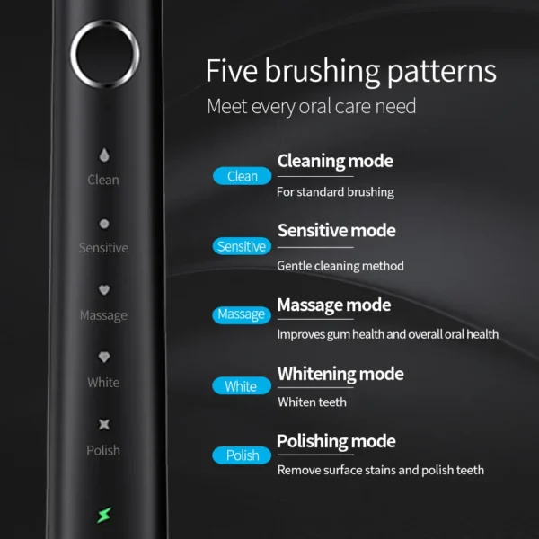 Sonic Electric Toothbrushes for Adults Teeth Whitening Toothbrush IPX7 Waterproof Smart Timer 6 Replaceable Heads Set - Image 2
