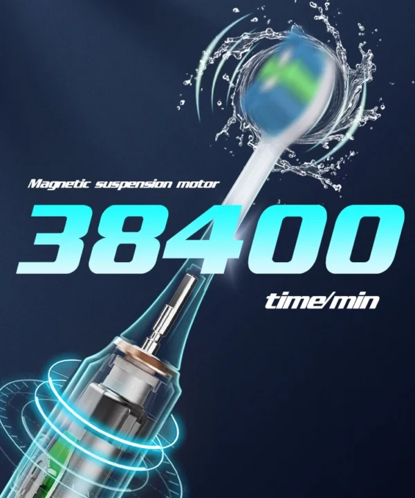Sonic Electric Toothbrushes for Adults Teeth Whitening Toothbrush IPX7 Waterproof Smart Timer 6 Replaceable Heads Set - Image 3