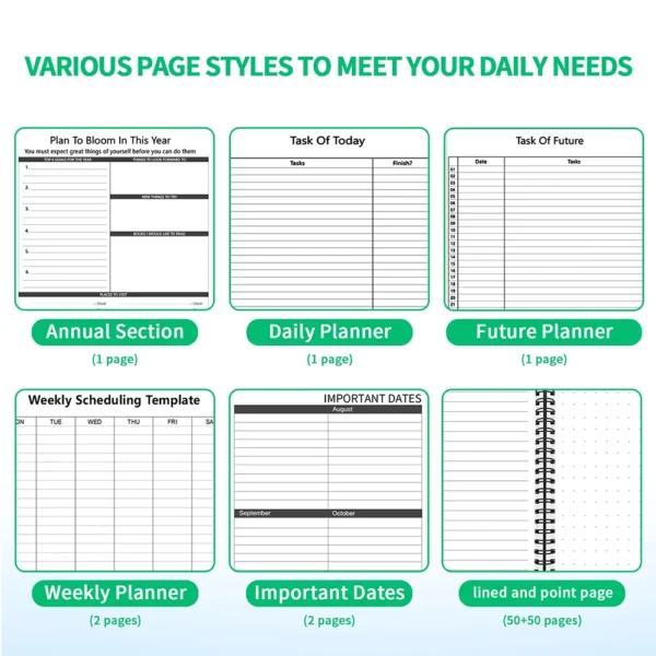 Reusable Notebook Erasable Wirebound Notebook Cloud Storage App Paperless Waterproof Hardcover Diary Book Gifts A4 A5 A6 Size - Image 2