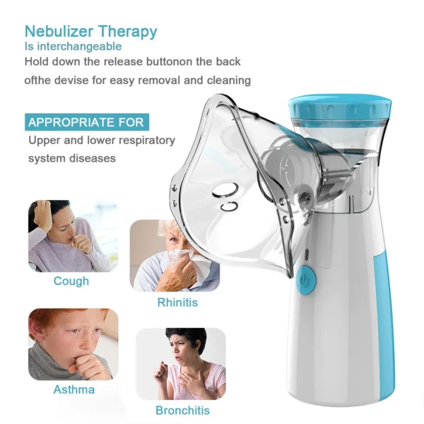 Atomizer Health Care Products Fingertip Pulse Blood Oxygen Portable Nebulizer Mesh Nebulizer Handheld Medical Asthma Inhaler - Image 2
