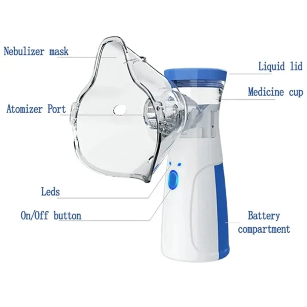 Medical Silent Nebulizer Handheld Asthma Inhaler Atomizer Children Health Care Mini Portable Nebulizer Humidifier - Image 2