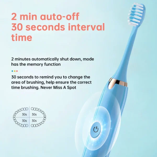 Tongwode Oral Cleaning Electric Tooth Brushes Long Lasting Smart Wireless Rechargeable Automatic Ultrasonic Electric Toothbrush - Image 4